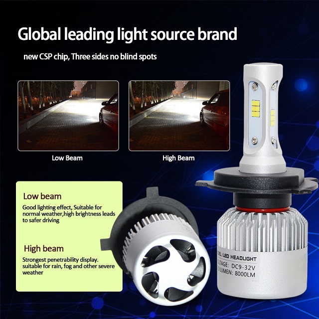 Automotive CSP LED Headlights Bulb JG-S2 CSP