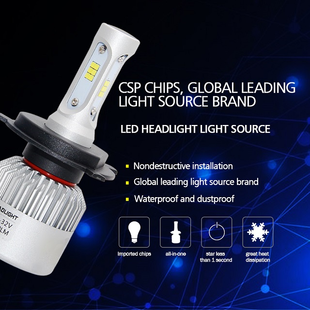 Automotive CSP LED Headlights Bulb JG-S2 CSP