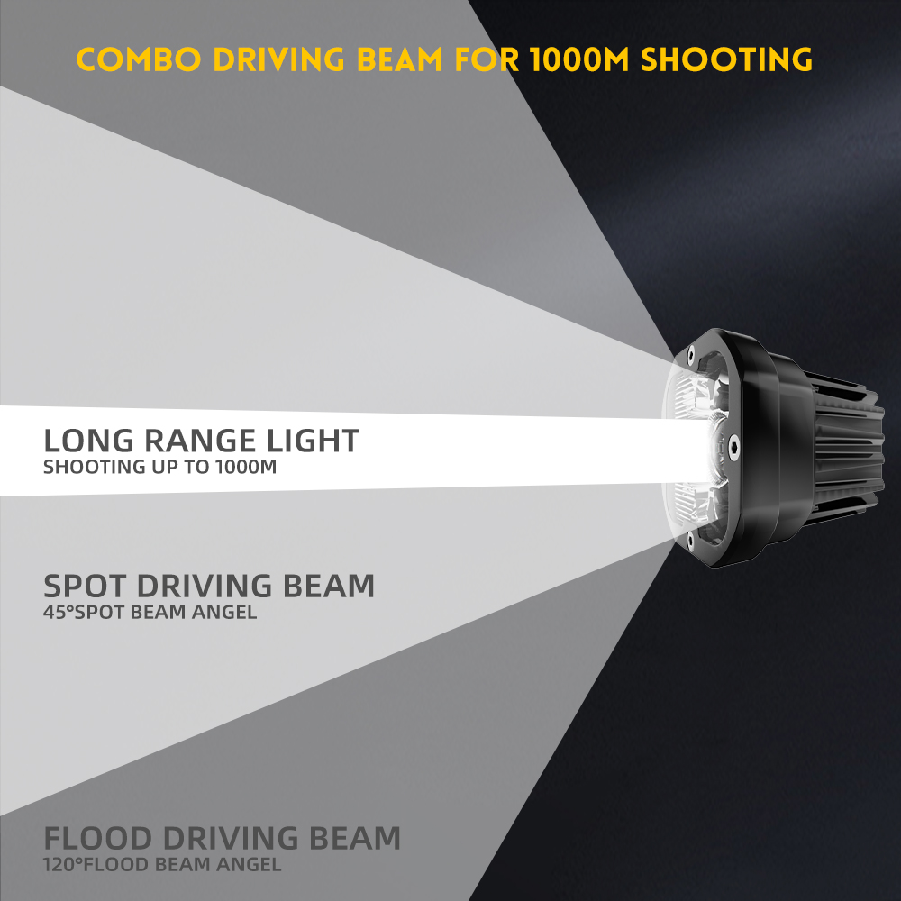 3 Inch Combo Beam Led Light Pods Manufacturer -L030-LED