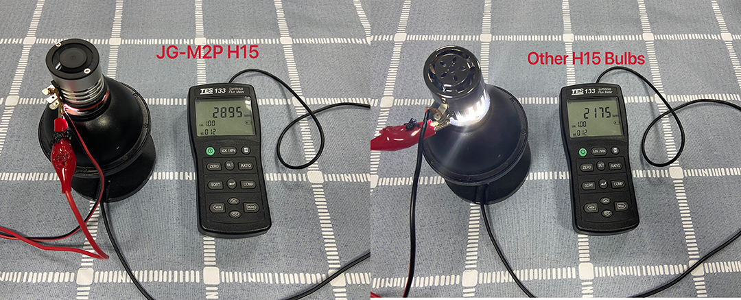 C6 H15 bulb and JG-M2P H15 lumens comparison