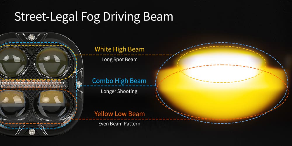motorcycle-led-light-street-legal-fog-beam-white-high-yellow-low-combo