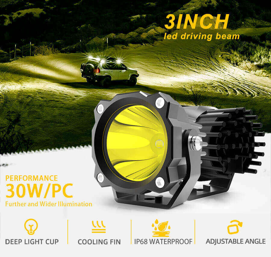 3 Inch Round Fog Lights Manufacturer JG-1001-ZC details