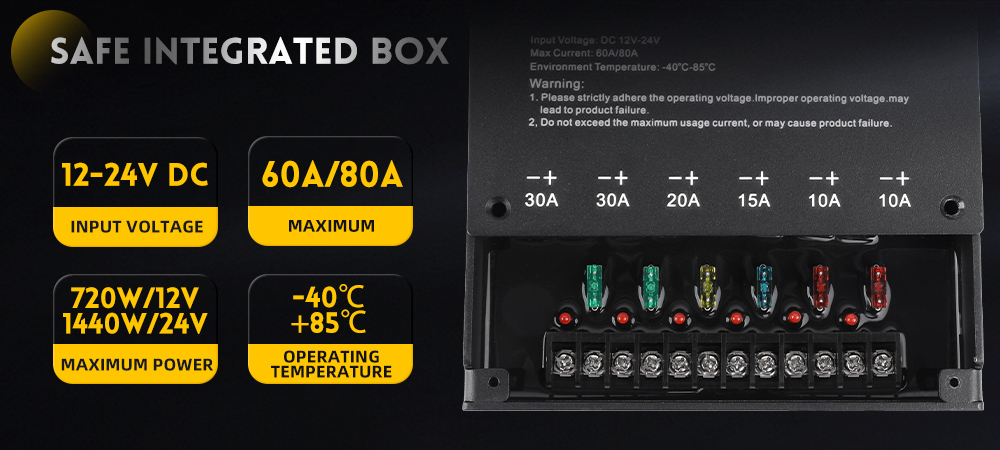 accessory switch panel
