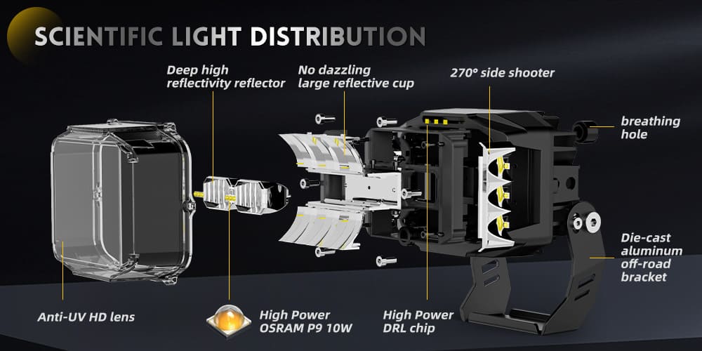scientific-light-distribution-f996dz-5-components