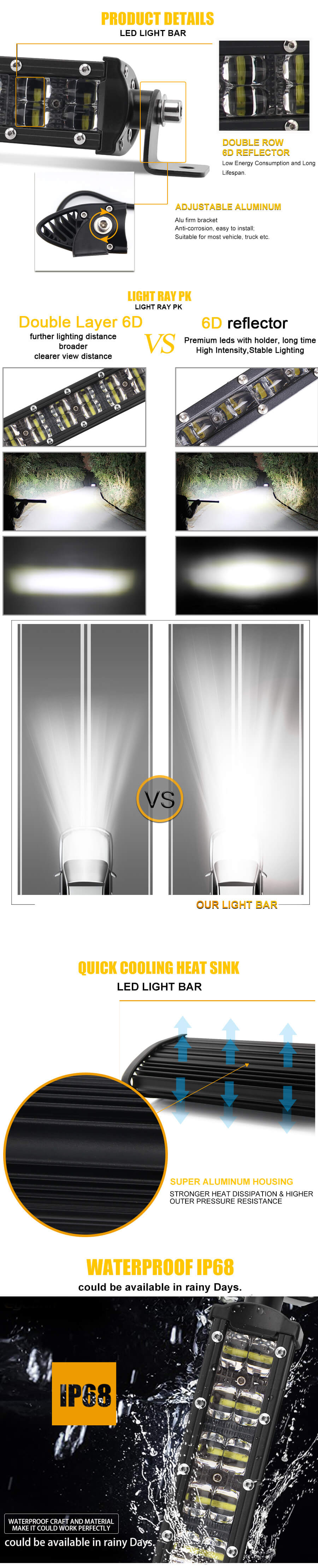 Super Bright Dual Rows Offroad Light Bar JG-9620A advantages
