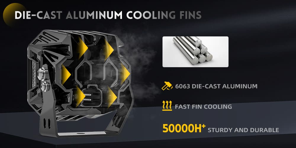 led-pod-lights-die-cast-aluminum-cooling-fin