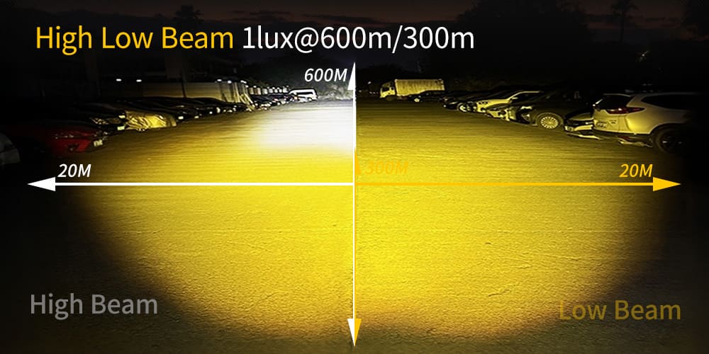 motorcycle-led-light-high-low-beam-distance-test-600m-300m