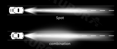 led light bar light range