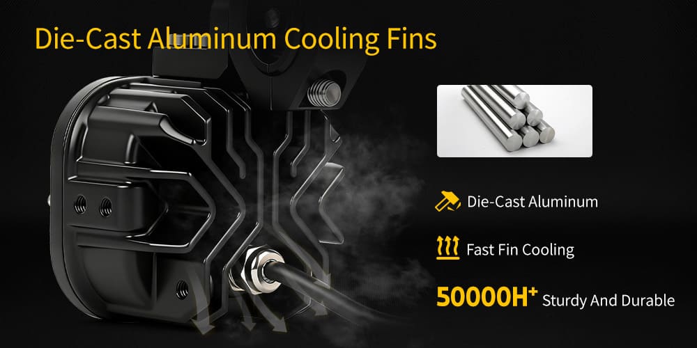 motorcycle-led-light-die-cast-aluminum-cooling-fins-50000h
