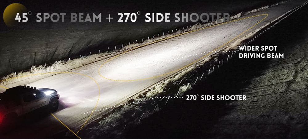 side-shooter-led-45-spot-beam-270-side-shooter