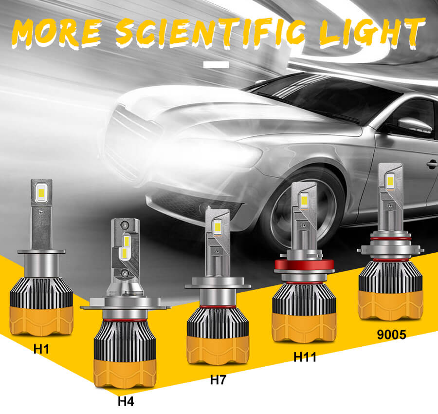 New Quality Car Light Bulbs Wholesale JG-GT8 details