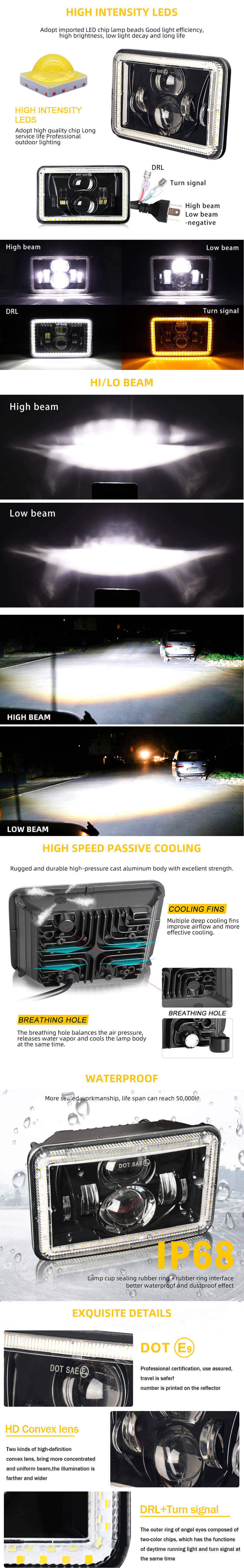 4x6 Projector Halo Running Truck Headlight JG-T001ZQ advantages