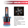 Car LED Headlight Conversion Kit Bulb S2 Mini