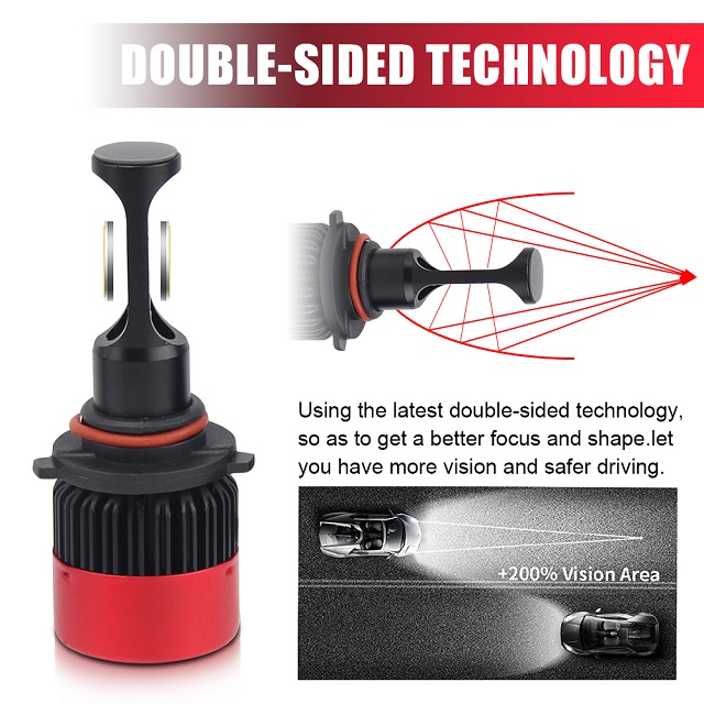 Car LED Headlight Conversion Kit Bulb S2 Mini