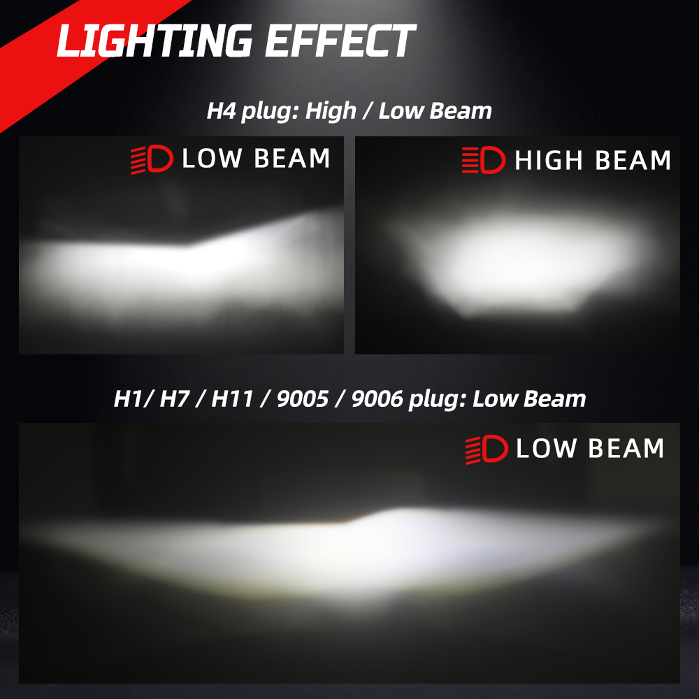 high low beam led headlight bulbs beam pattern