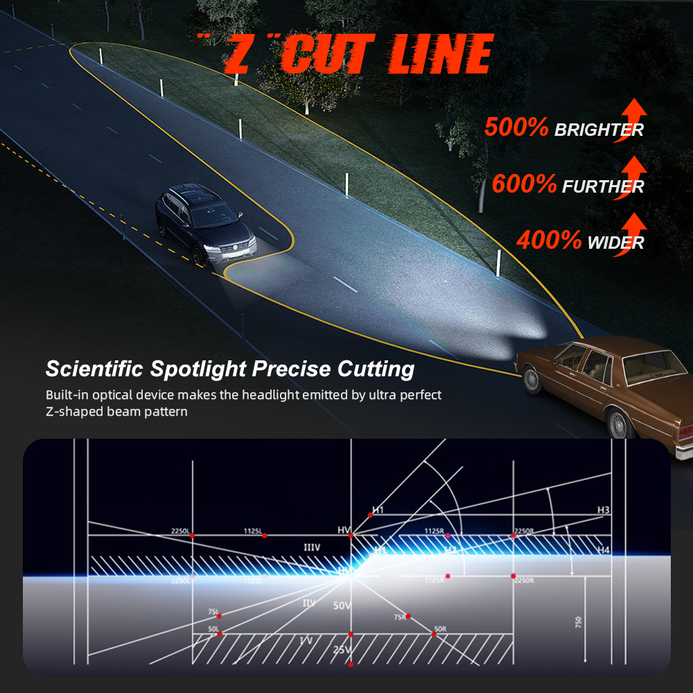 Scientific Spotlight Precise Cutting 4