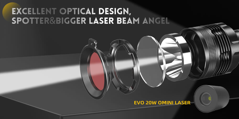 Omini Laser 20W Torch Light