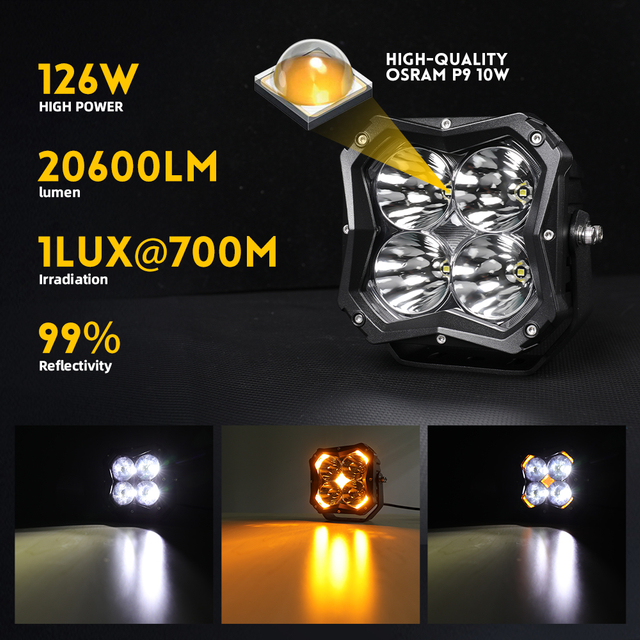 5 Inch Off Road Spot Light with DRL Backlight -JG-5C01