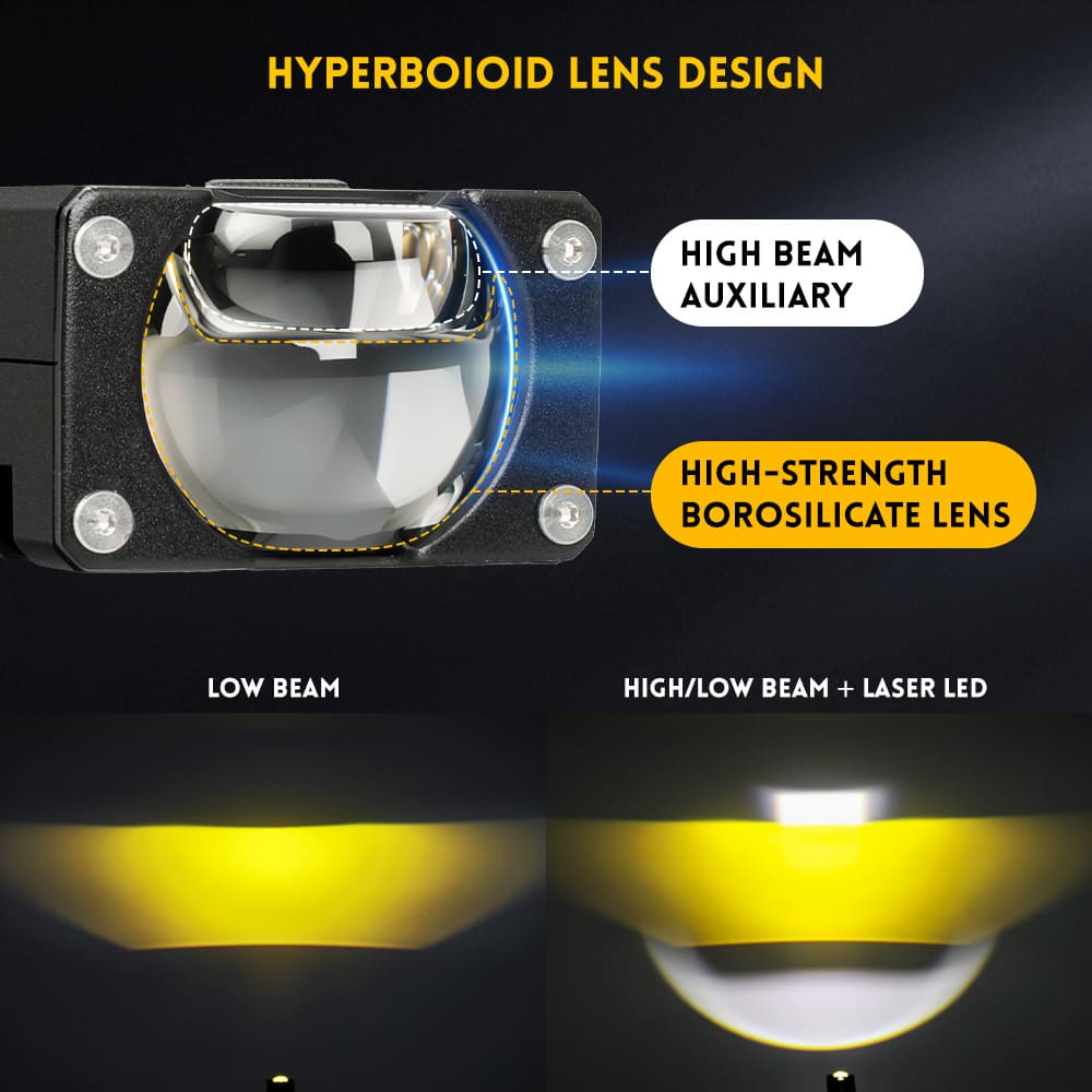 Upgrade Super Bright Dual Color High Low Beam Projector Lens Grill Lights -JG-993pro