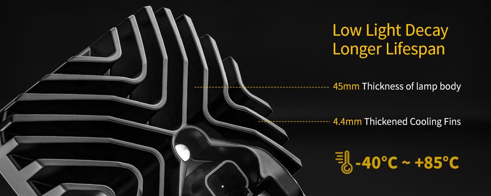 led-work-light--heat-sink-cooling-system