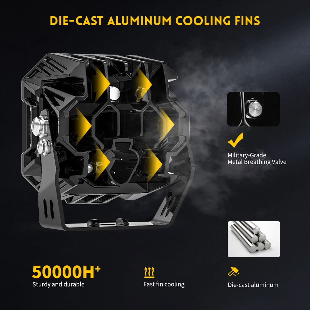 3” Side Shooter Off Road Light Pods with RGB Backlit 