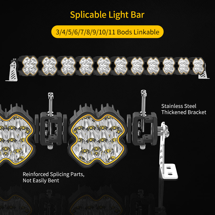 Linkable 4 Inch Pod Light Bar with DRL-JG-96-LB040