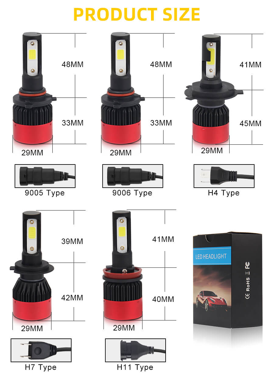 Mini Headlight Bulb Supplier JG-S2 Mini size