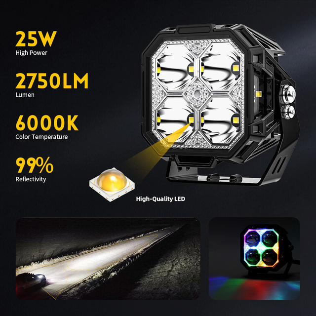 3” Side Shooter Off Road Light Pods with RGB Backlit 