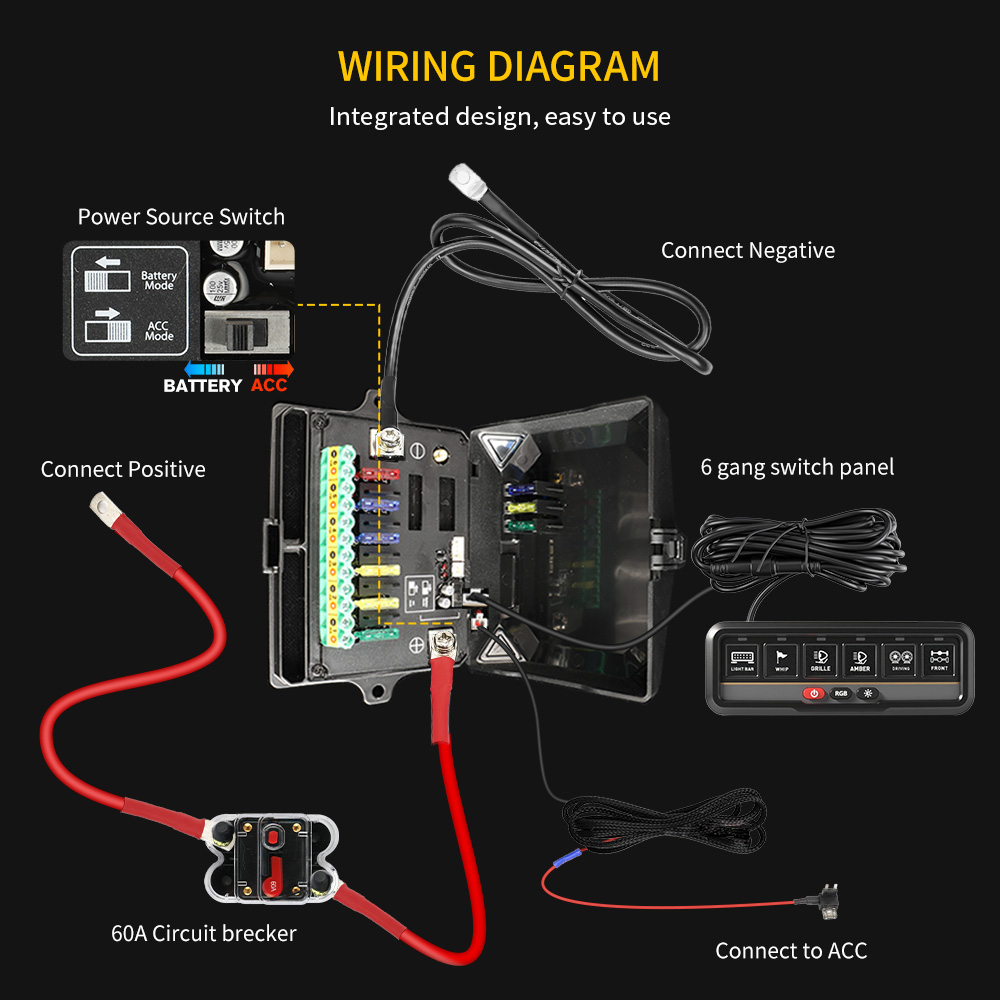 6 Gang RGB Switch Panel with APP&Remote Control-KZ-CP-6-WX-YK-APP