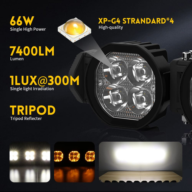 Linkable LED Light Bar with Yellow Backlight and Tripod Reflector -96-LBY030-W-BJY