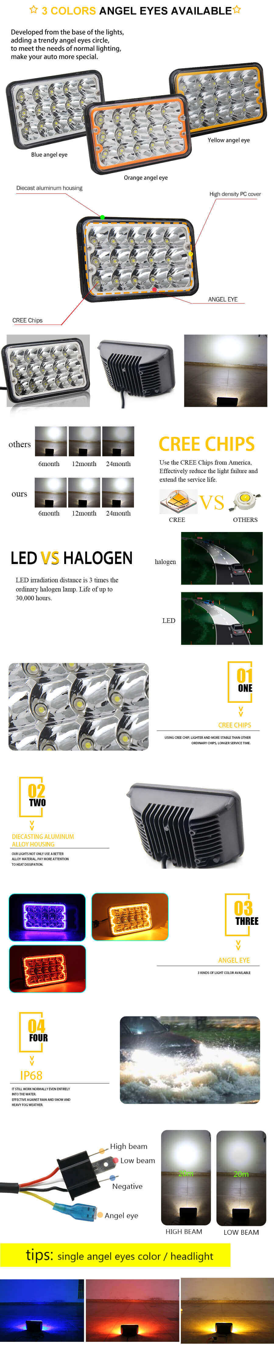 5x7 Led Headlight with Colors Angle Eyes JG-1002N advantages