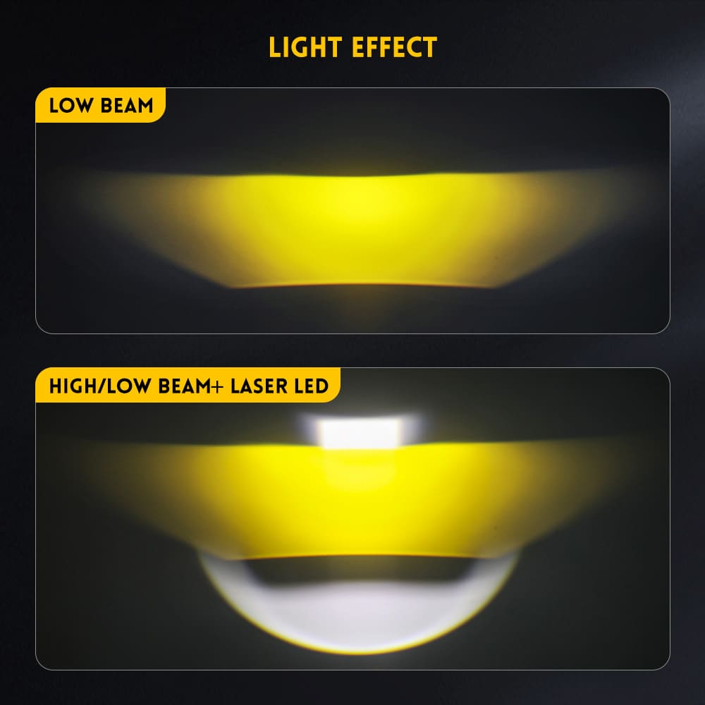 Upgrade Super Bright Dual Color High Low Beam Projector Lens Grill Lights -JG-993pro