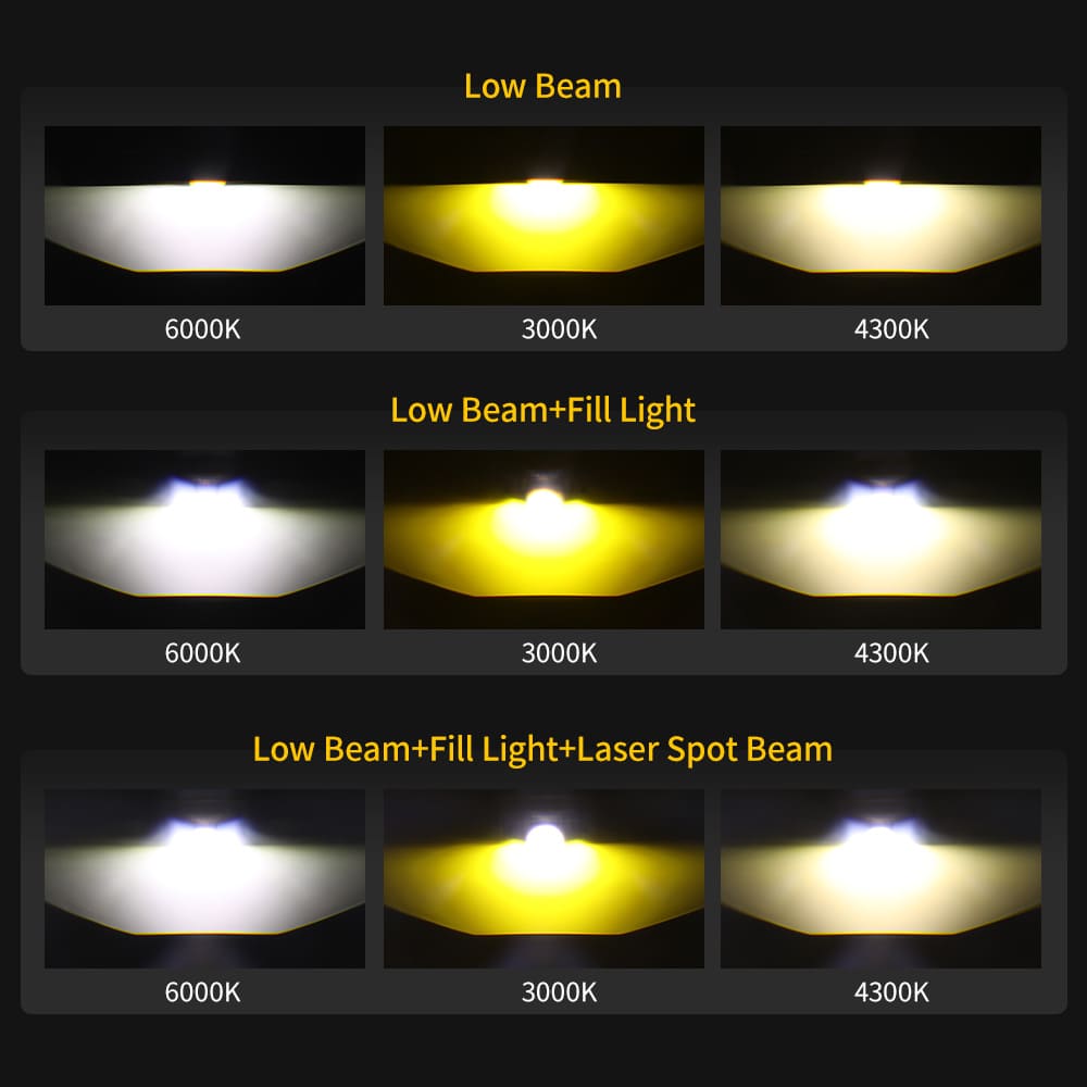 3 Inch Bi LED Projector Fog Light for Honda Car-W32