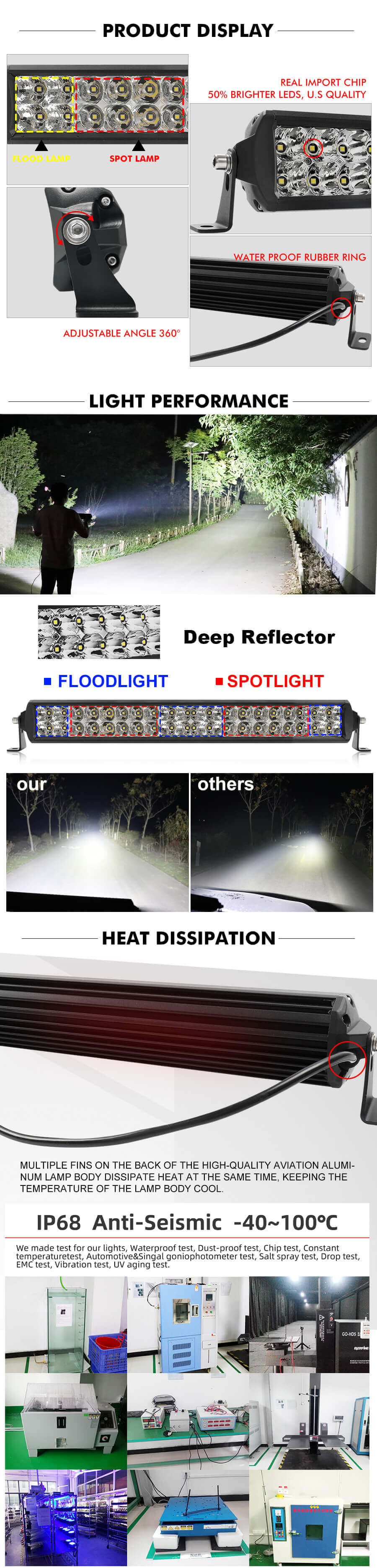 What is the best light bar