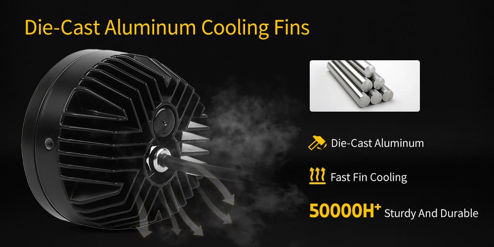 die cast aluminum motorcycle LED light