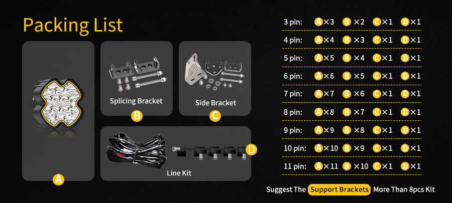 led-light-pods-mounting-brackets-packing-list