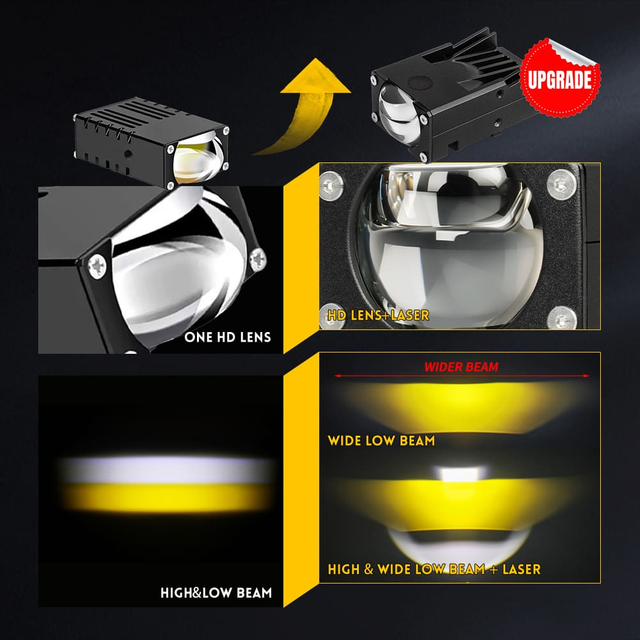 Upgrade Super Bright Dual Color High Low Beam Projector Lens Grill Lights -JG-993pro