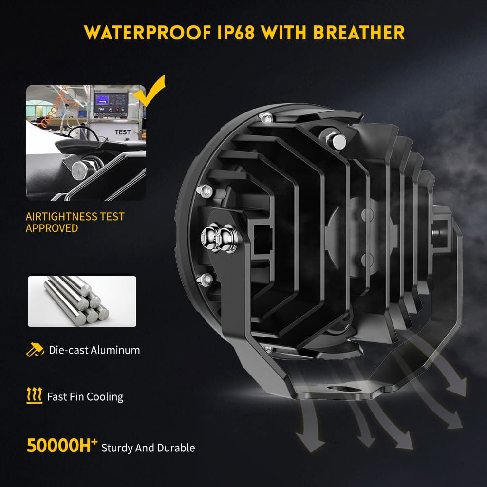 Upgraded 4.5 Inch TIR Lens High Low Beam Motorcycle Spotlight with Amber DRL –D040-9-C