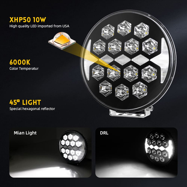 9 Inch LED Headlamp with White Dynamic Position Light for Truck -901D