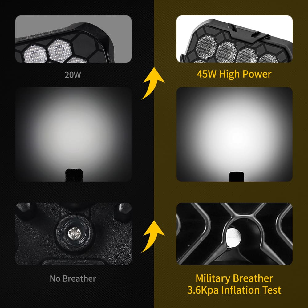 45W Square Led Work Light for Tractors-NC-63