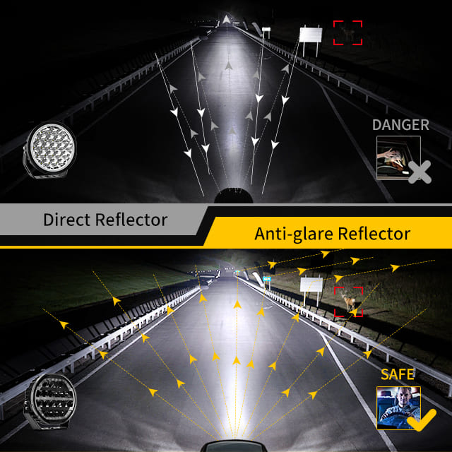 Vant EL 9 Inch Driving Light with Dynamic Position Light-901V-CG