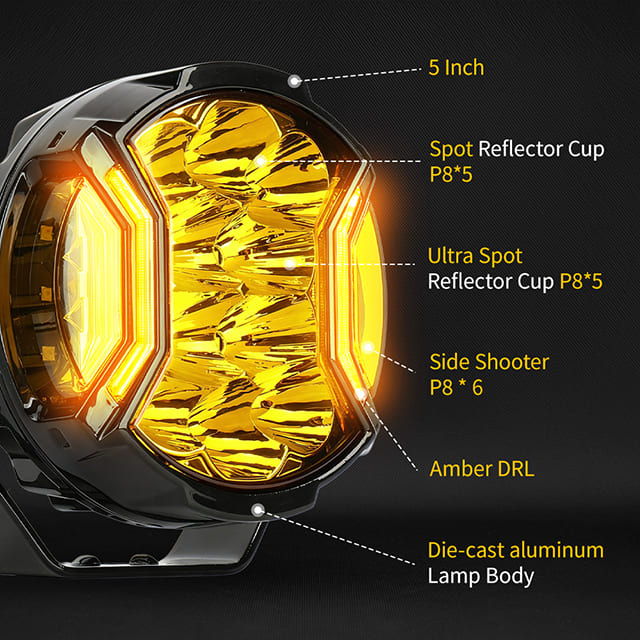 SideEye Scout 5inch Side Shooter Spot Light with Position Light