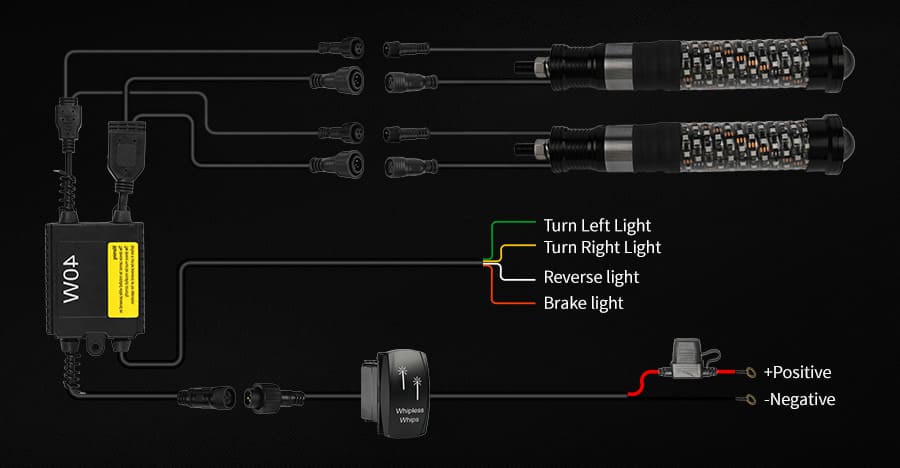 rgb-led-whip-wiring-installation-guide