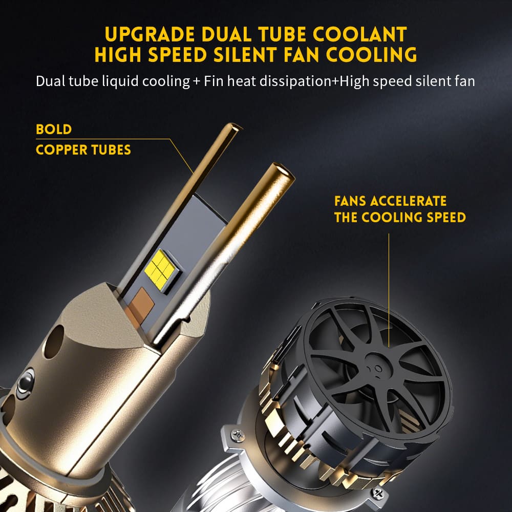 62W LED Projector Headlight Bulb with Hi Low Beam-Y19PRO 