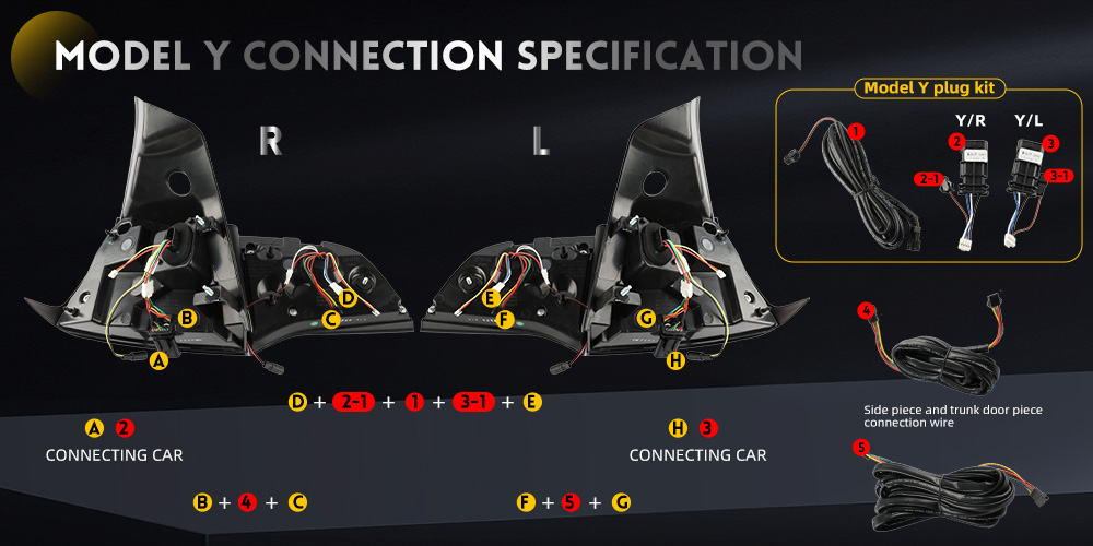 energy-efficient-car-lights 5