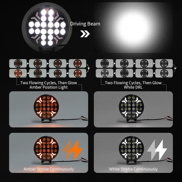 9-Inch 260W Truck Spotlight with White Amber Strobe Position Light