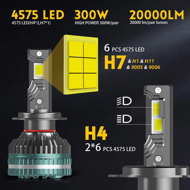 Super Bright High Power 300W LED Headlight Bulb 6500K COOL WHITE With Canbus wholesale-Q10