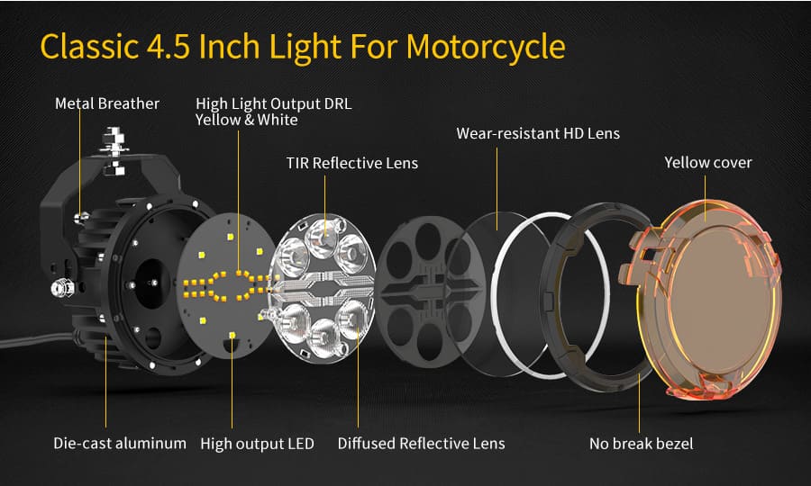 4.5-inch-motorcycle-led-spotlight-exploded-view