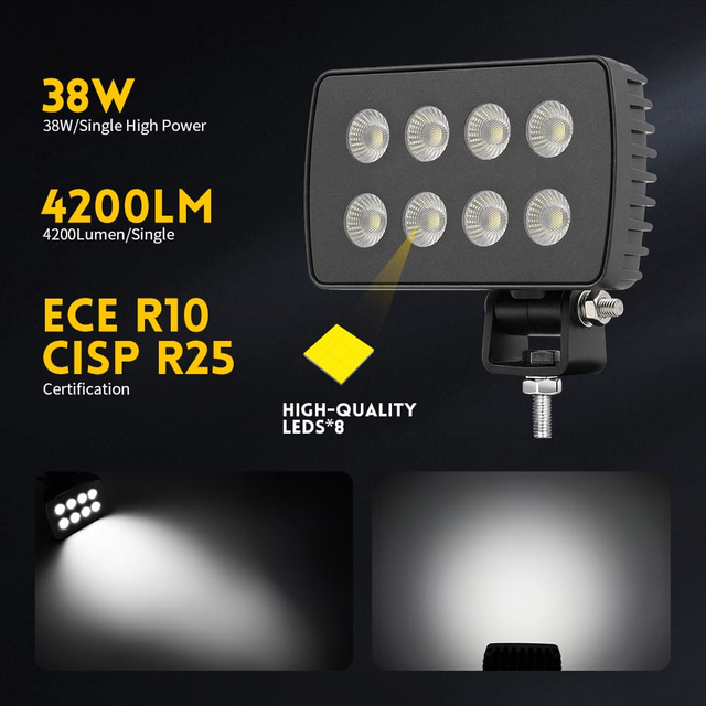 6.1" Rectangular Anti-Glare LED Work Light for Tractors-GC-F28