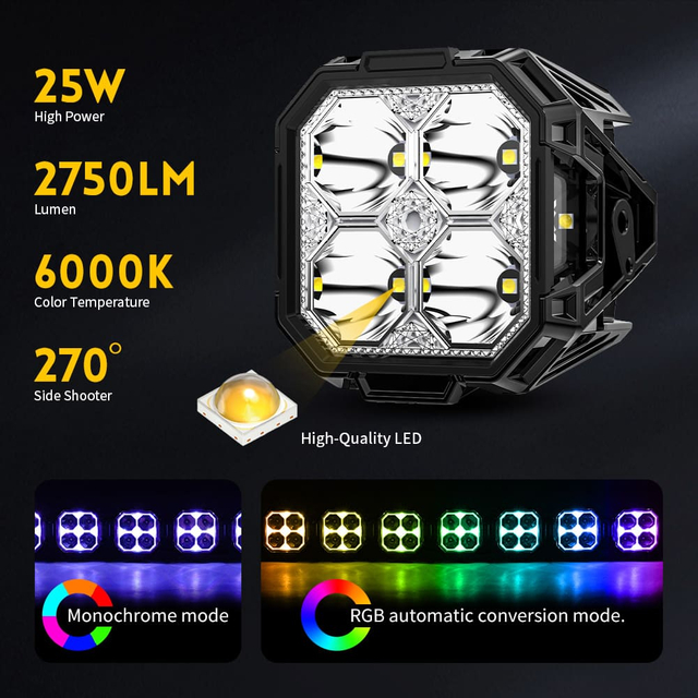 3Inch Side Shooter Pod Light Bar With RGB-96-F993-R